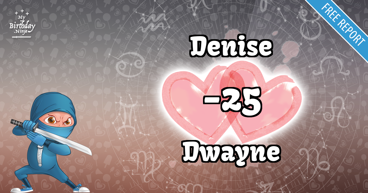 Denise and Dwayne Love Match Score