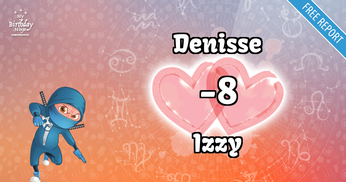 Denisse and Izzy Love Match Score