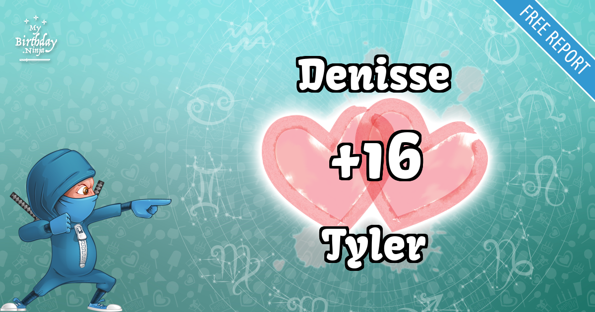 Denisse and Tyler Love Match Score