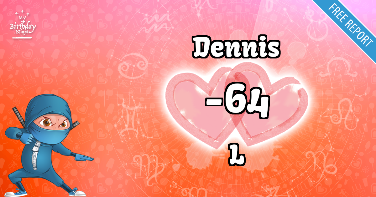 Dennis and L Love Match Score