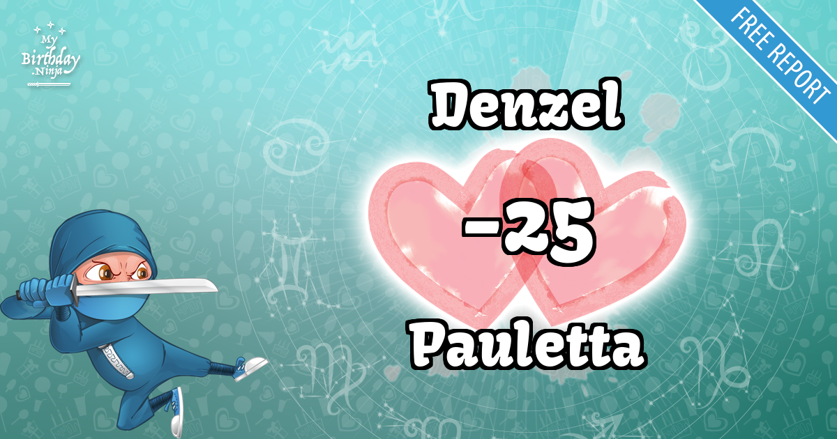 Denzel and Pauletta Love Match Score