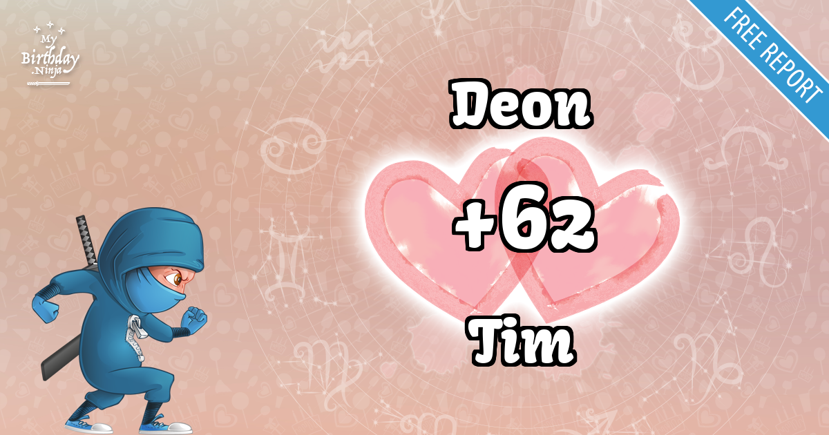 Deon and Tim Love Match Score