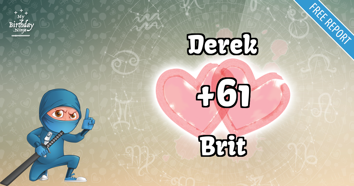 Derek and Brit Love Match Score