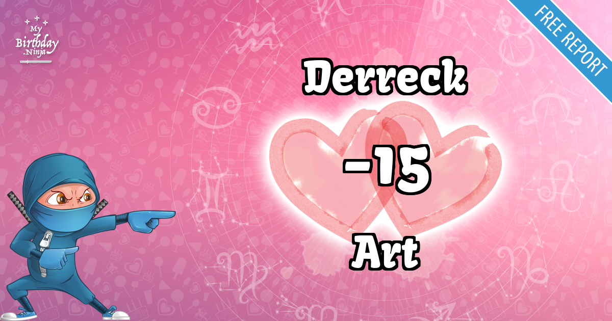 Derreck and Art Love Match Score