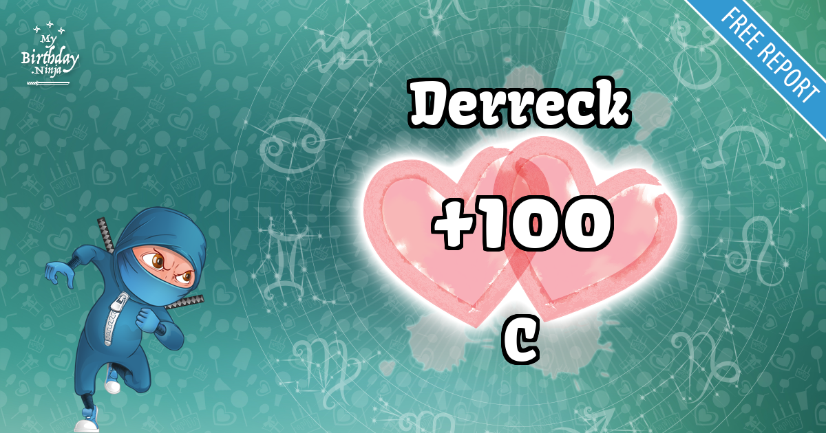 Derreck and C Love Match Score