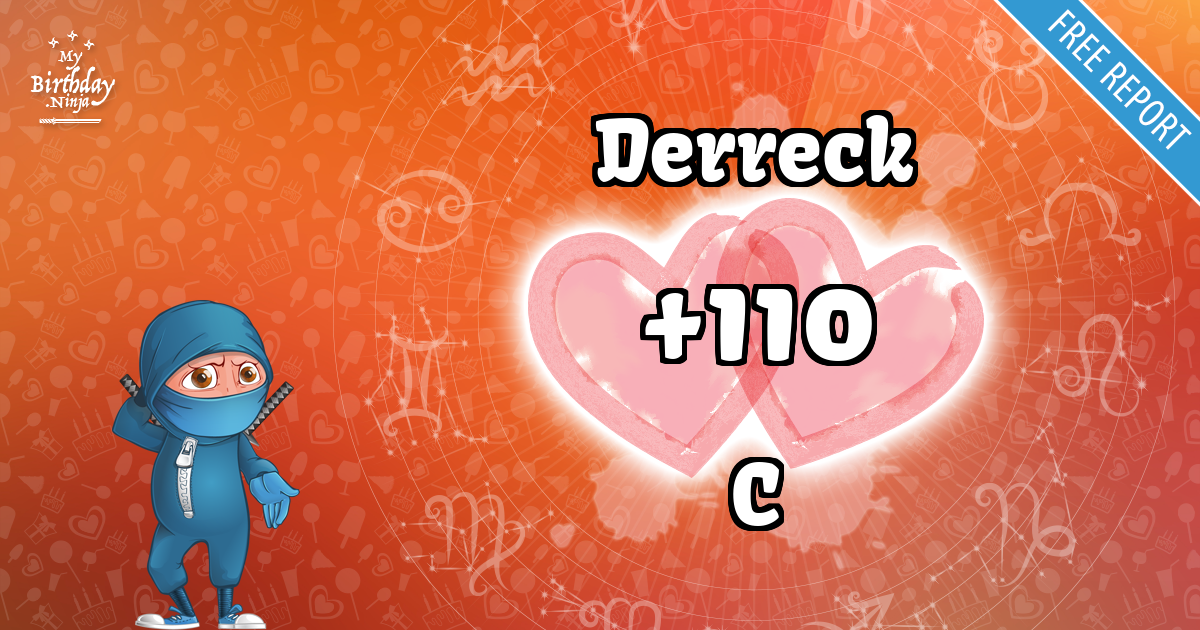 Derreck and C Love Match Score