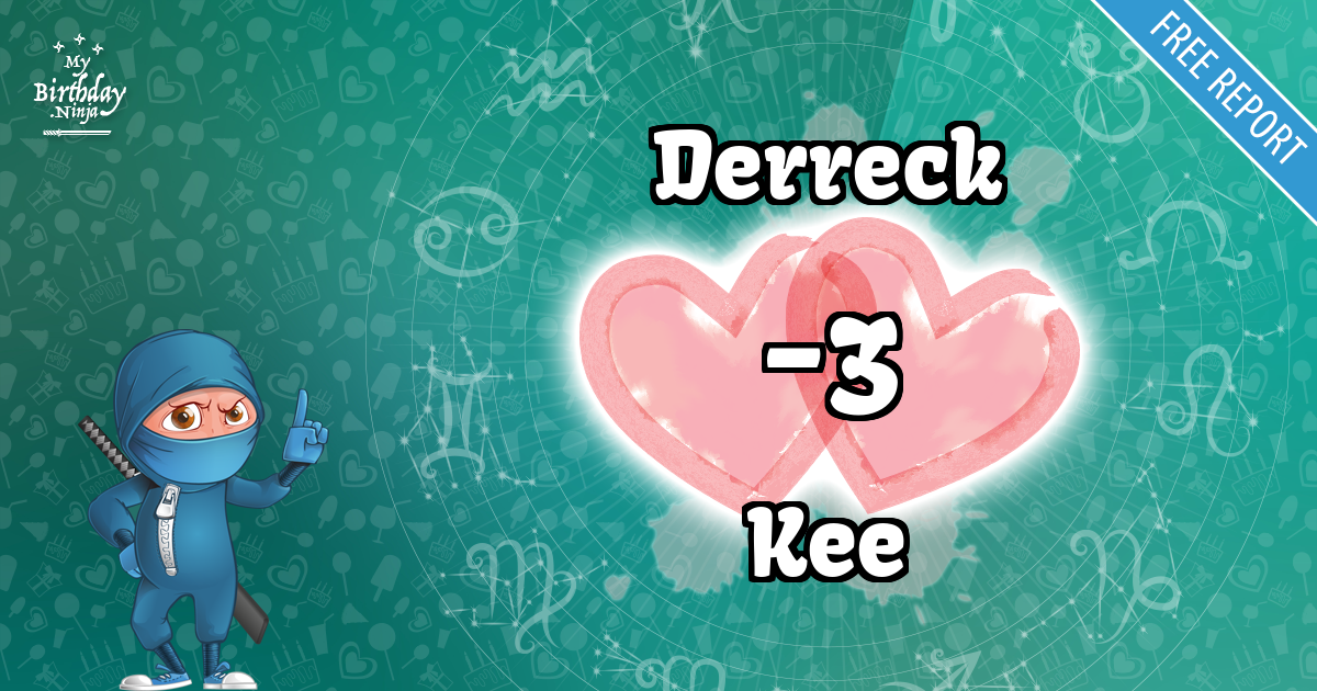 Derreck and Kee Love Match Score