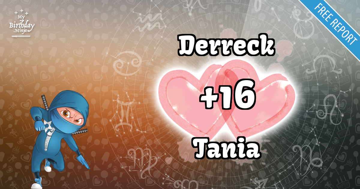 Derreck and Tania Love Match Score