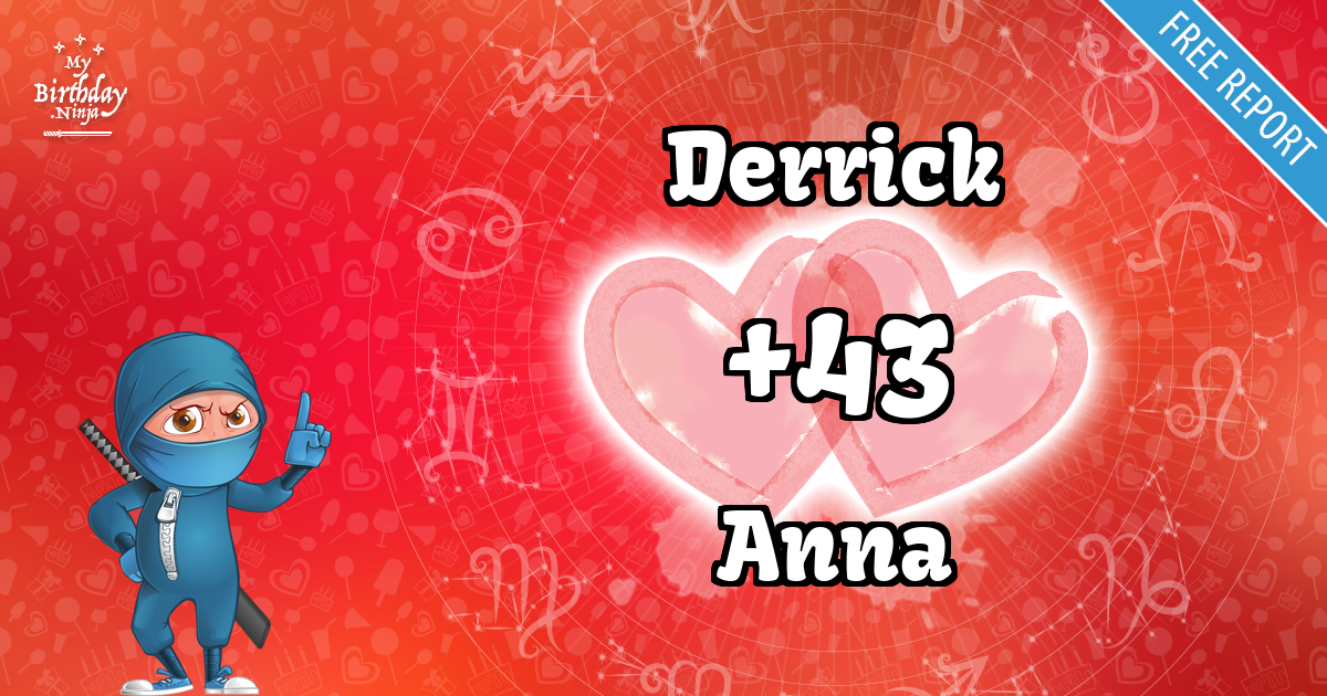 Derrick and Anna Love Match Score