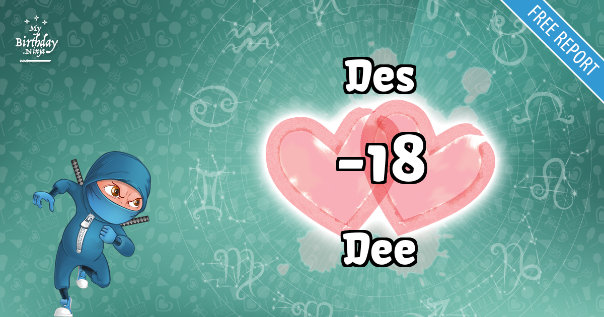 Des and Dee Love Match Score