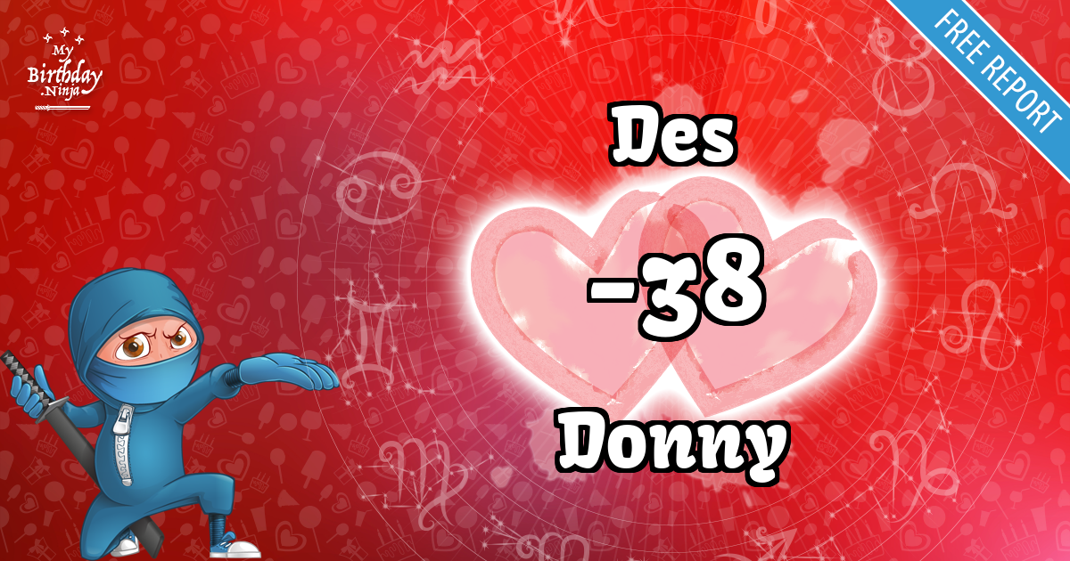 Des and Donny Love Match Score