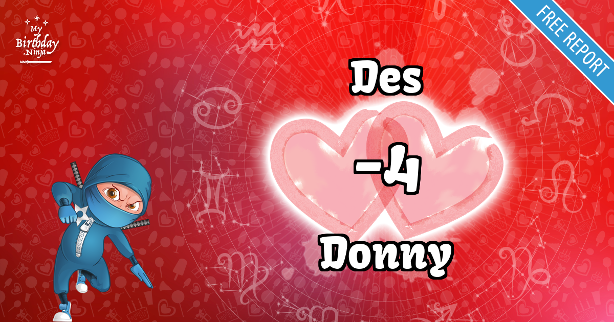 Des and Donny Love Match Score
