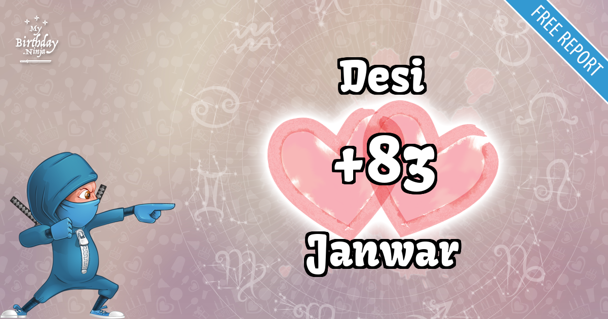 Desi and Janwar Love Match Score