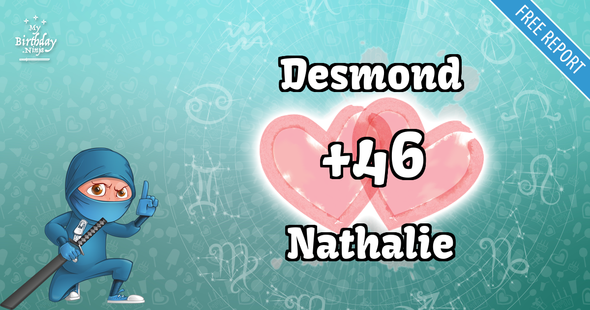 Desmond and Nathalie Love Match Score