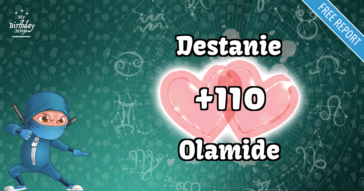 Destanie and Olamide Love Match Score