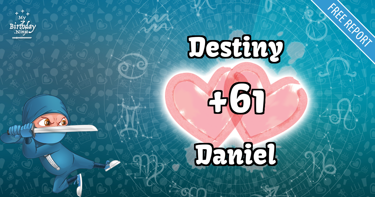 Destiny and Daniel Love Match Score