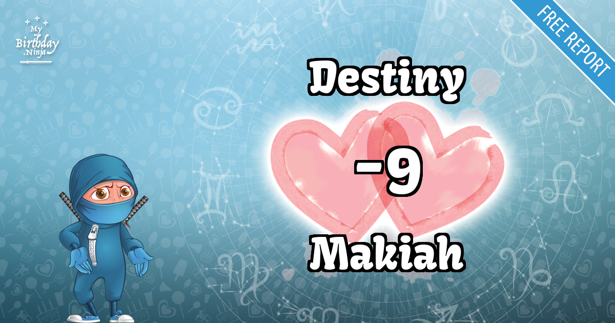 Destiny and Makiah Love Match Score