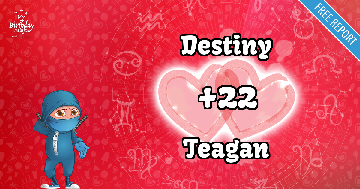 Destiny and Teagan Love Match Score