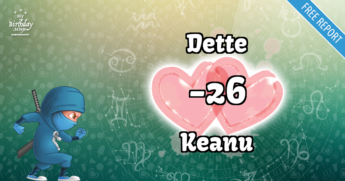 Dette and Keanu Love Match Score