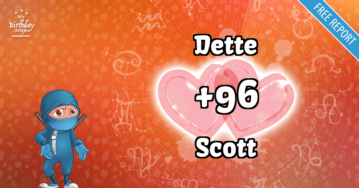 Dette and Scott Love Match Score