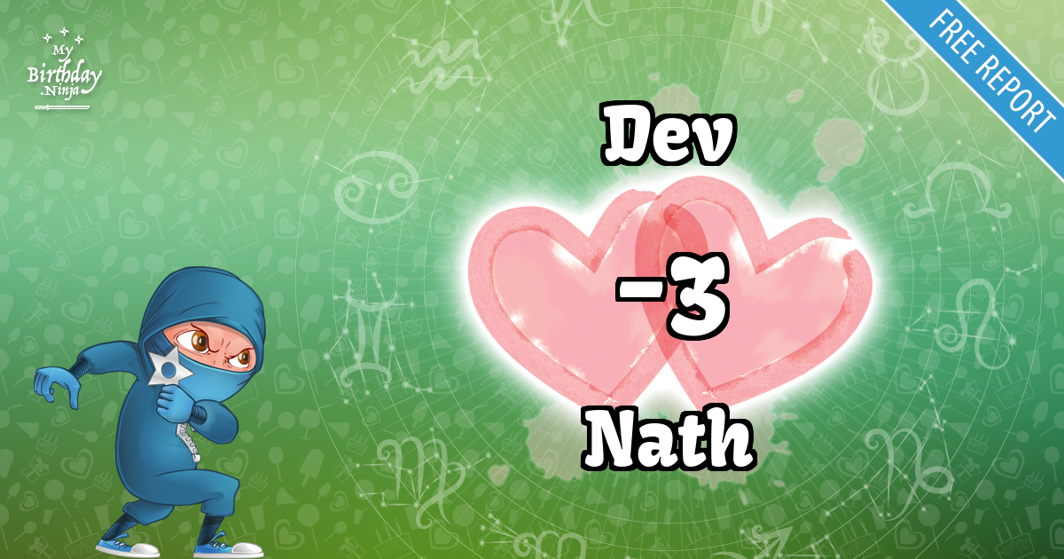 Dev and Nath Love Match Score