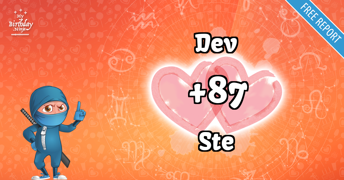 Dev and Ste Love Match Score