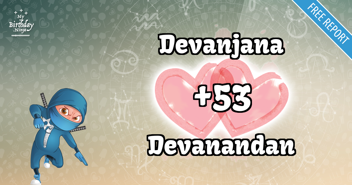 Devanjana and Devanandan Love Match Score