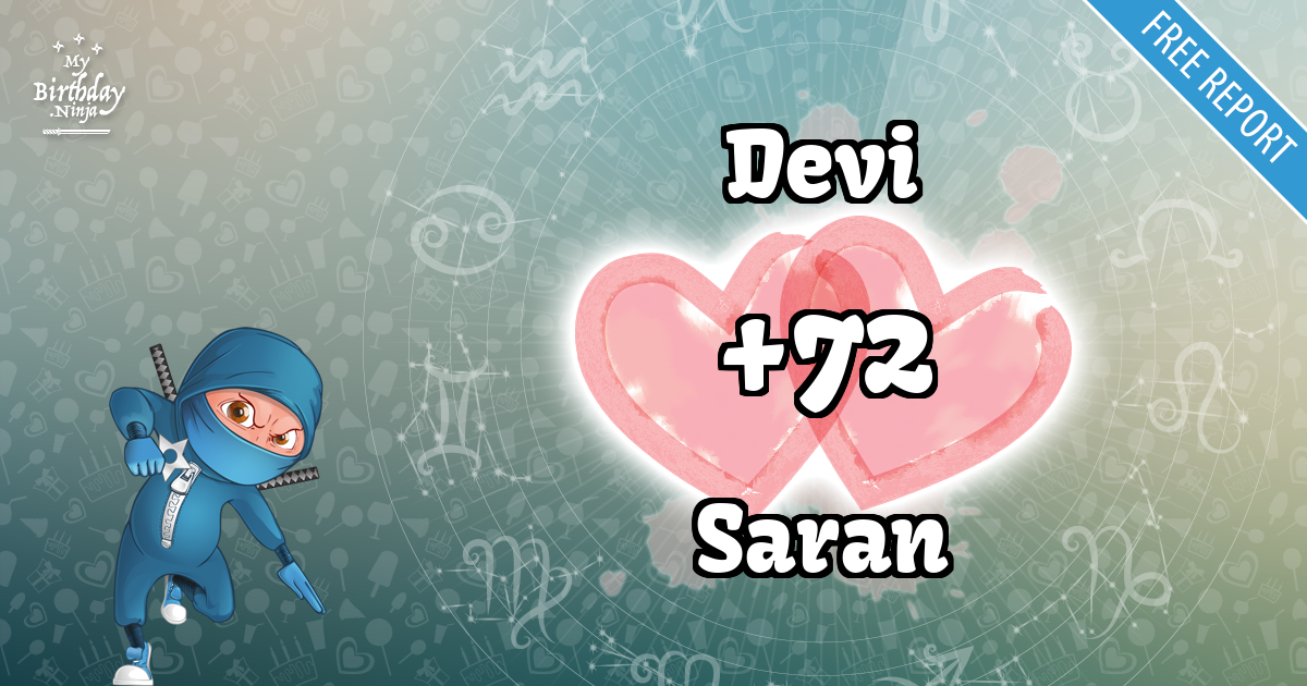 Devi and Saran Love Match Score