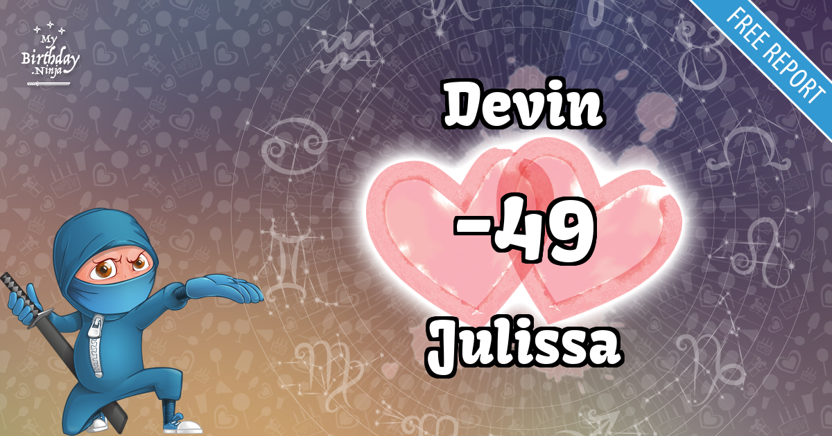 Devin and Julissa Love Match Score