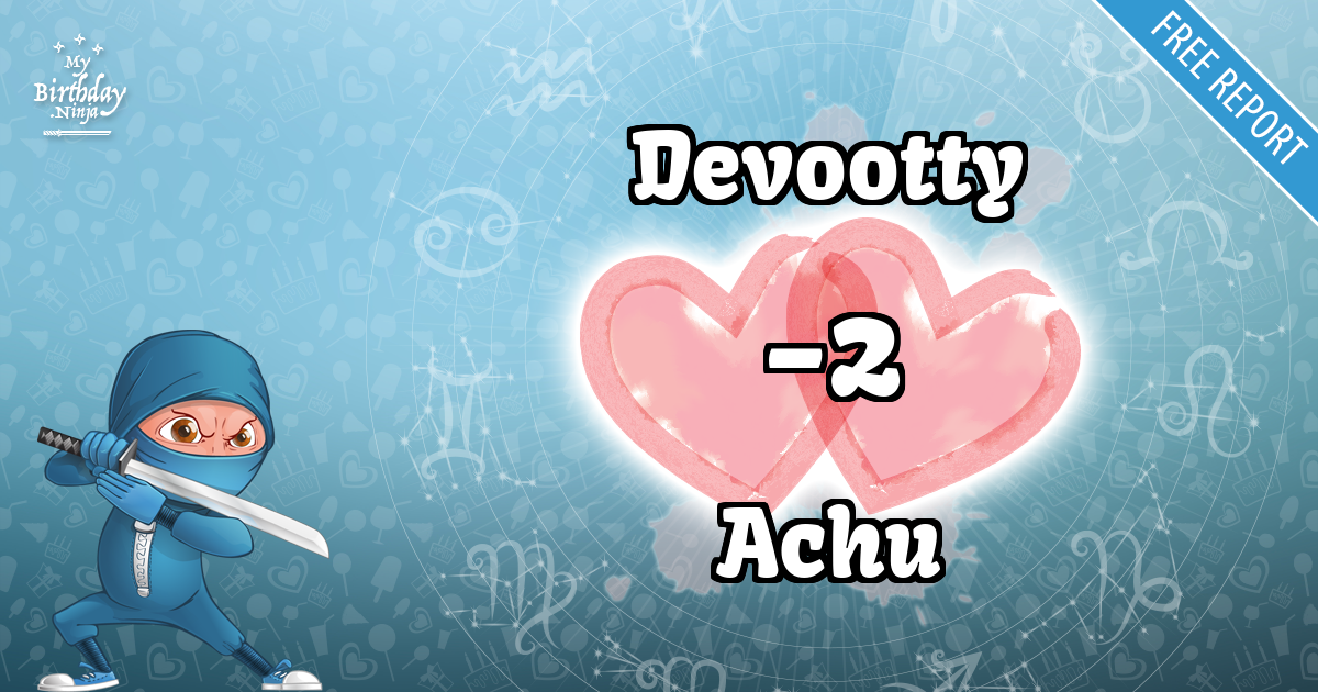 Devootty and Achu Love Match Score