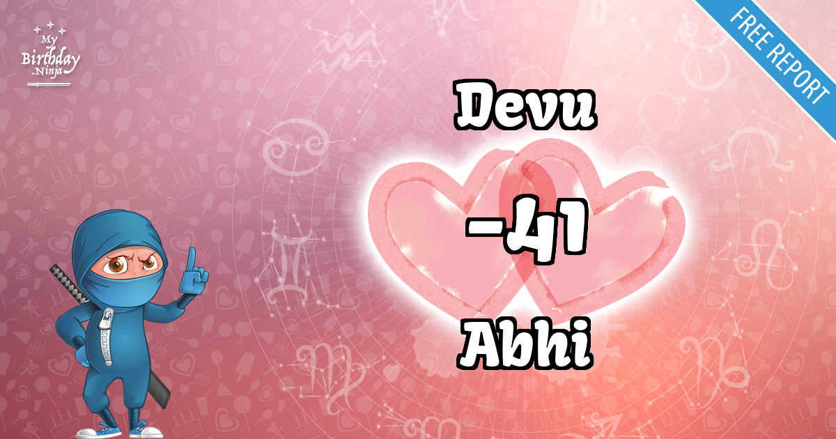 Devu and Abhi Love Match Score