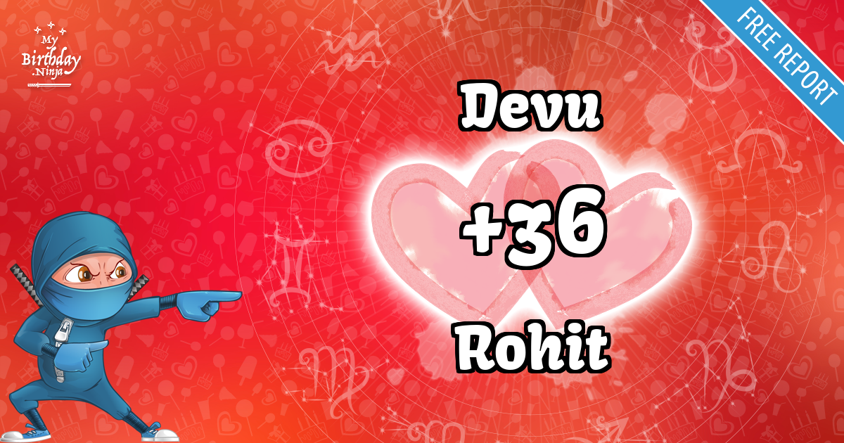 Devu and Rohit Love Match Score