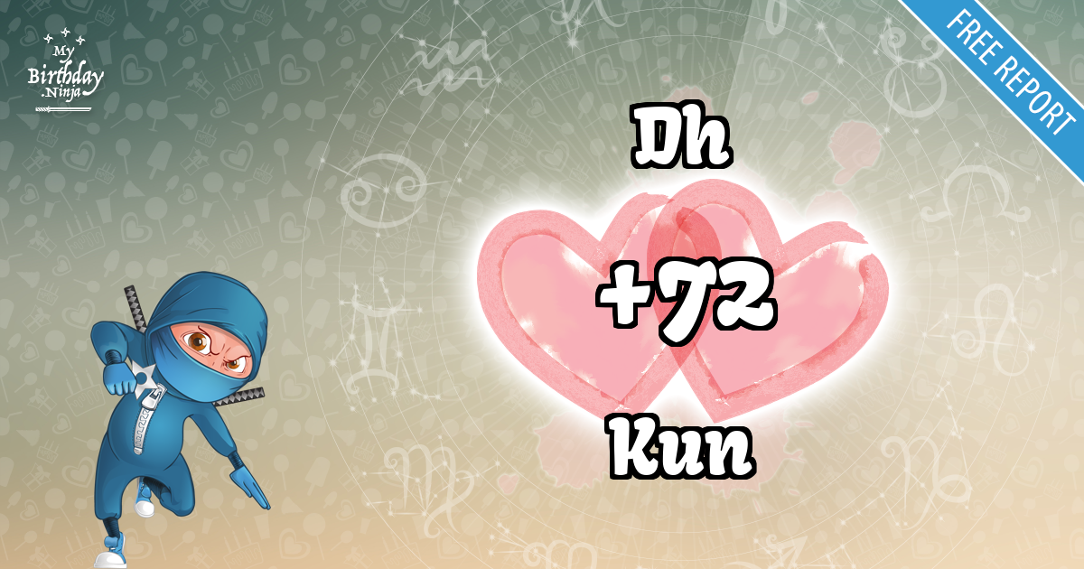 Dh and Kun Love Match Score