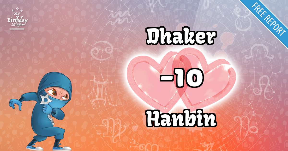 Dhaker and Hanbin Love Match Score
