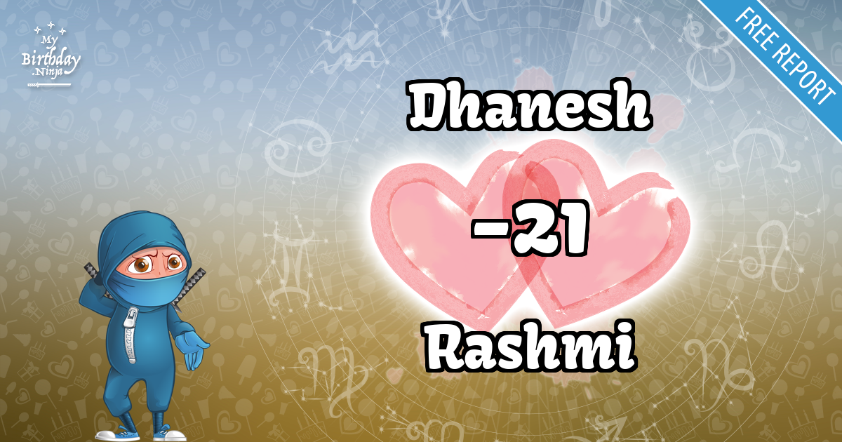 Dhanesh and Rashmi Love Match Score