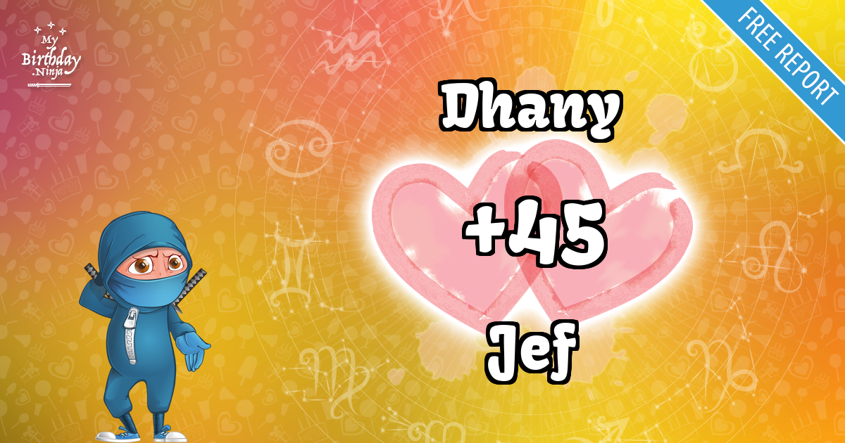Dhany and Jef Love Match Score