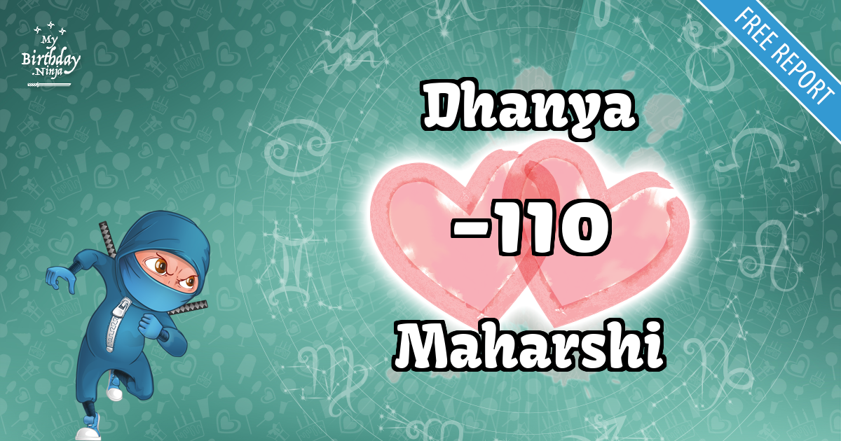 Dhanya and Maharshi Love Match Score