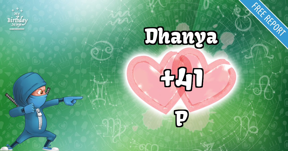 Dhanya and P Love Match Score