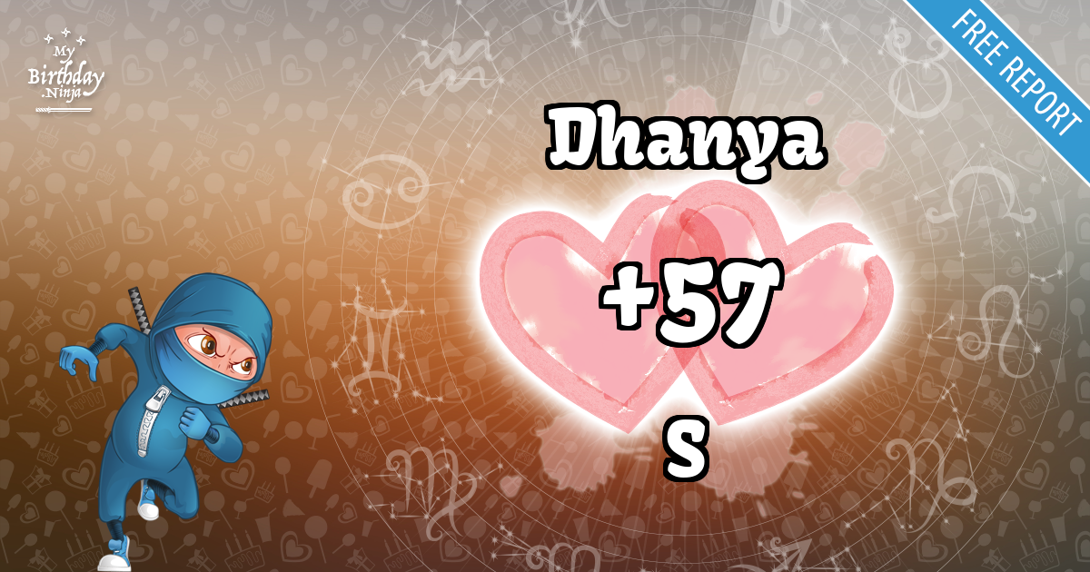 Dhanya and S Love Match Score