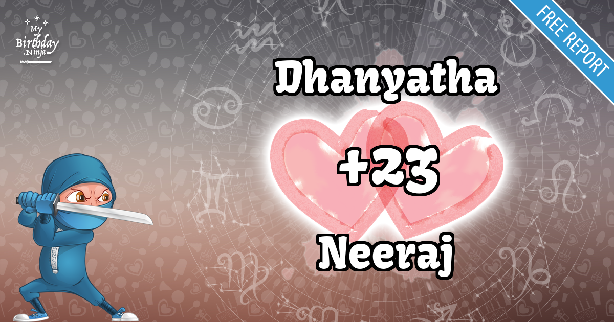 Dhanyatha and Neeraj Love Match Score