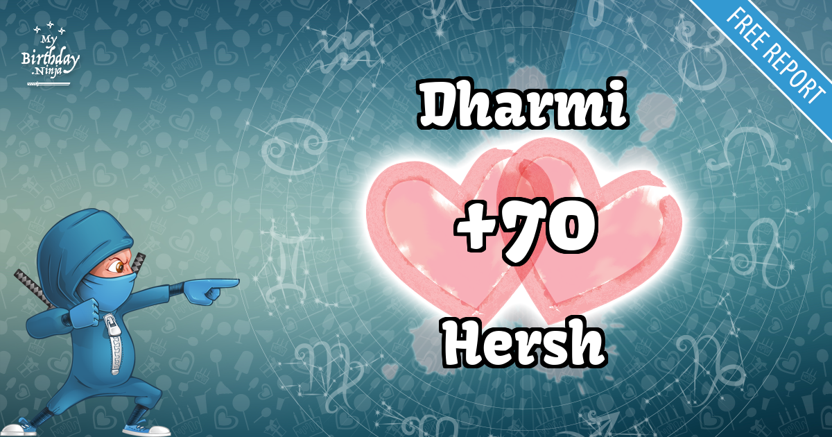 Dharmi and Hersh Love Match Score