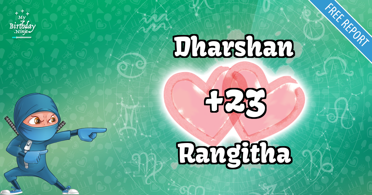 Dharshan and Rangitha Love Match Score