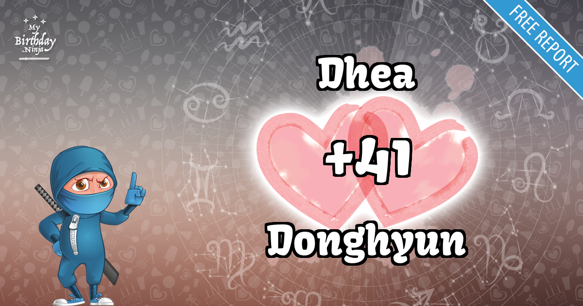 Dhea and Donghyun Love Match Score
