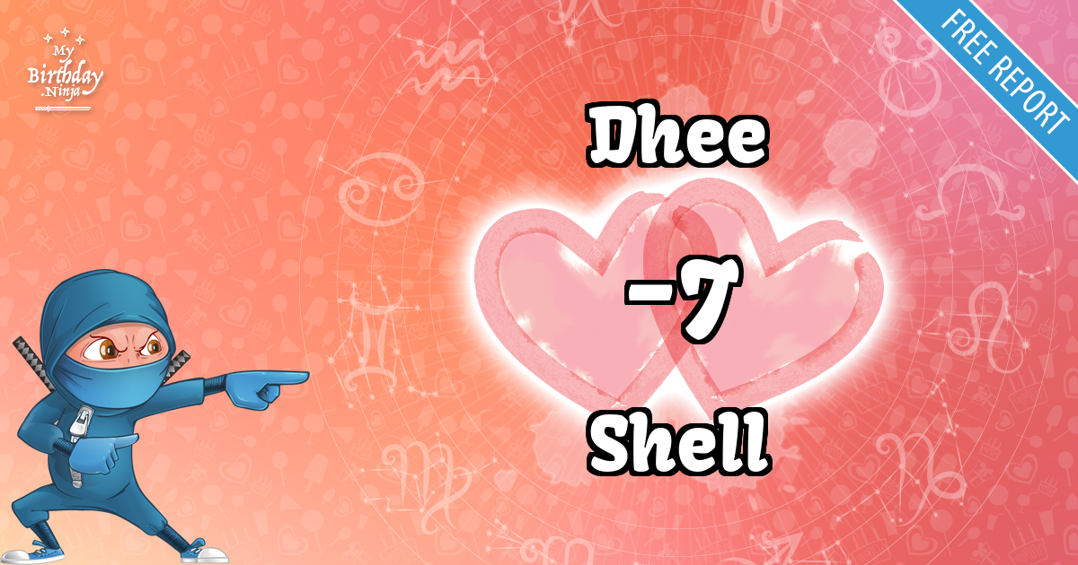 Dhee and Shell Love Match Score
