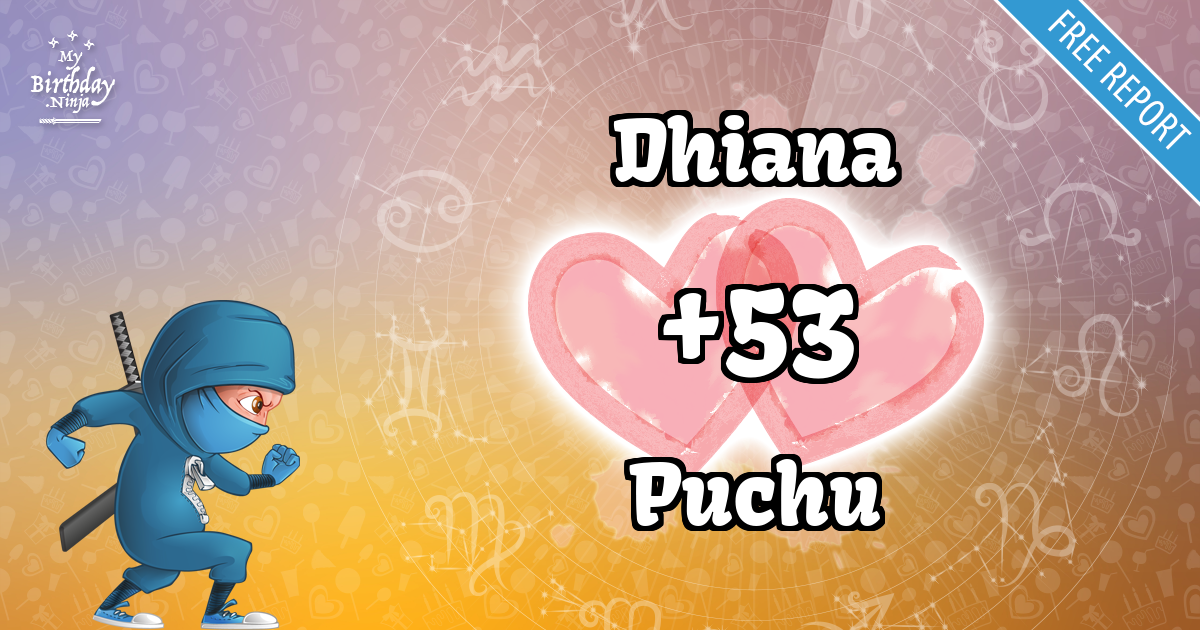 Dhiana and Puchu Love Match Score