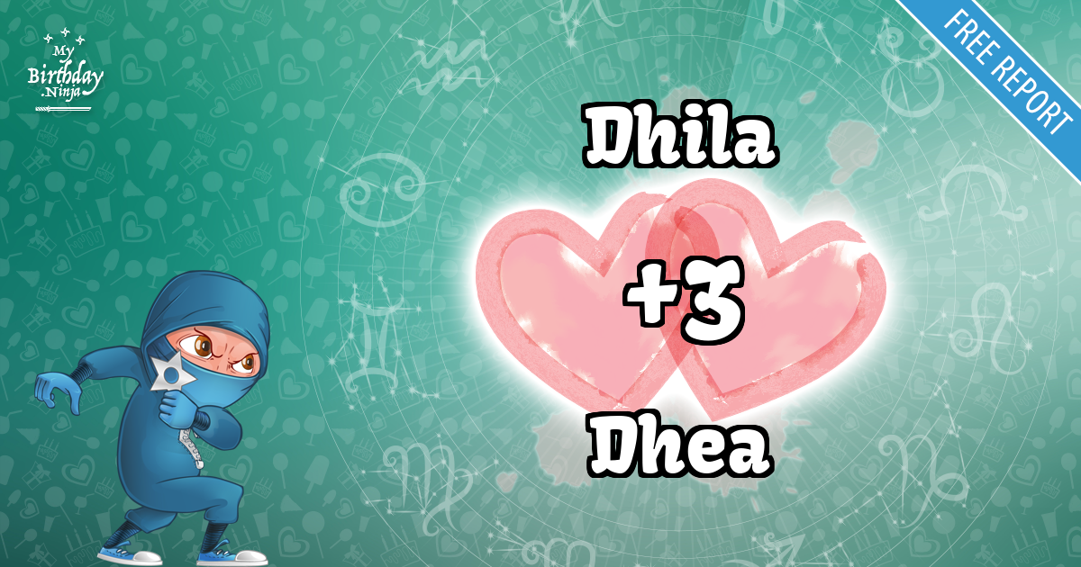 Dhila and Dhea Love Match Score