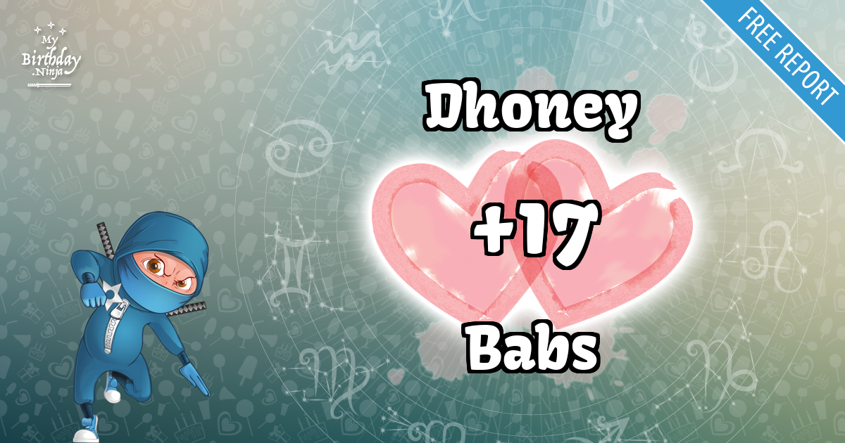 Dhoney and Babs Love Match Score