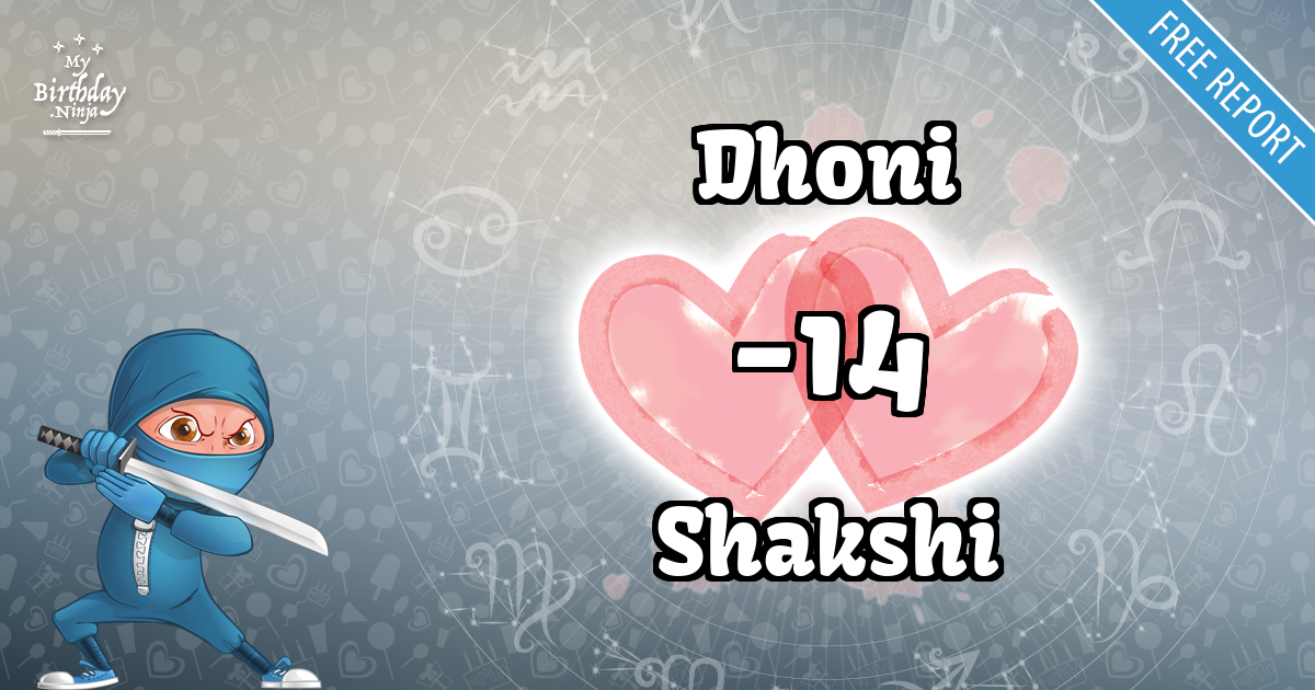 Dhoni and Shakshi Love Match Score