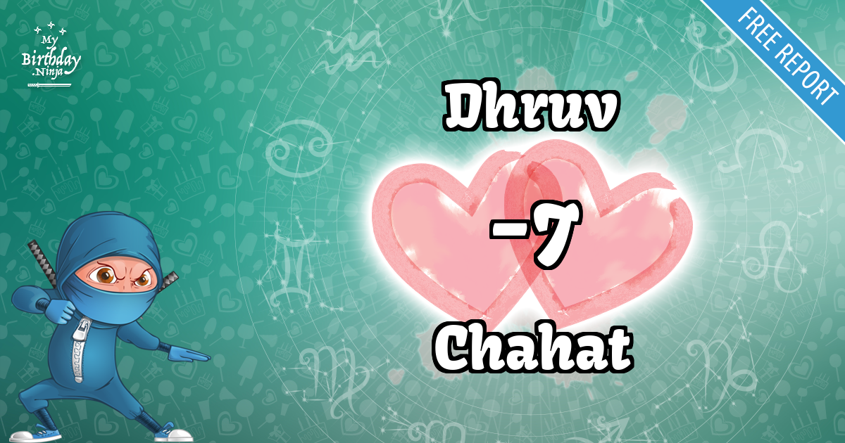Dhruv and Chahat Love Match Score