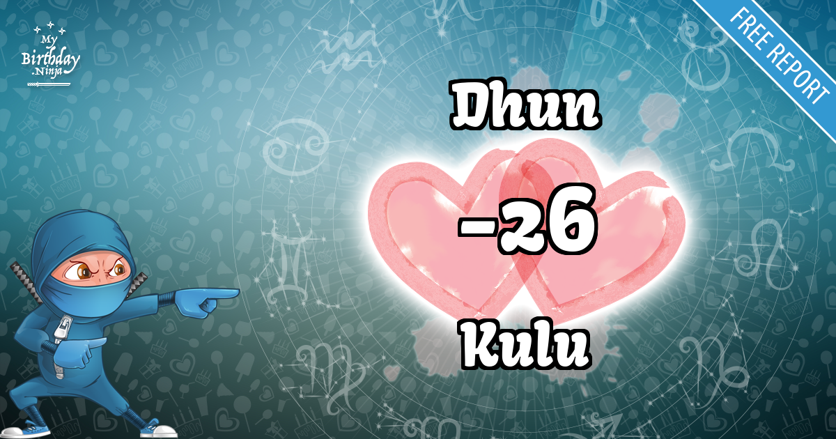 Dhun and Kulu Love Match Score